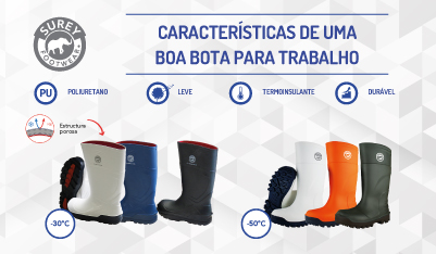 Como escolher as Melhores Botas de Borracha para Trabalho?