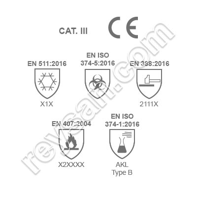 LUVA NEOPRENO NEO5040