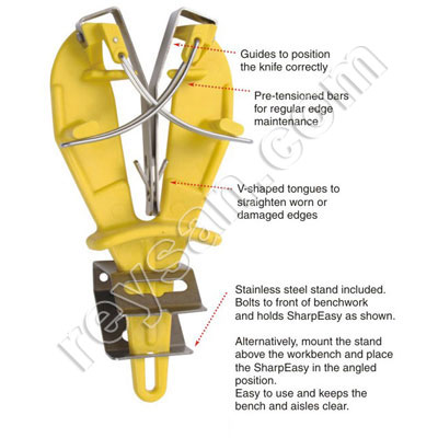 AFIADOR SHARP EASY BOBET