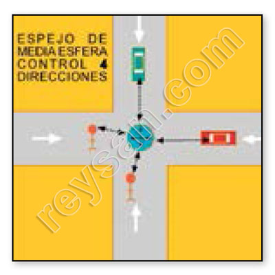 ESPELHO VIGILÂNCIA 360º