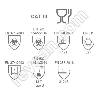 LUVA ANSELL ALPHATEC 23202 
