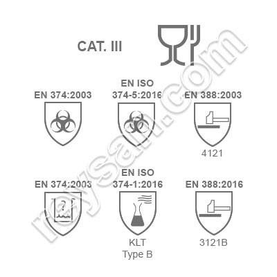 LUVA ANSELL ALPHATEC 23201