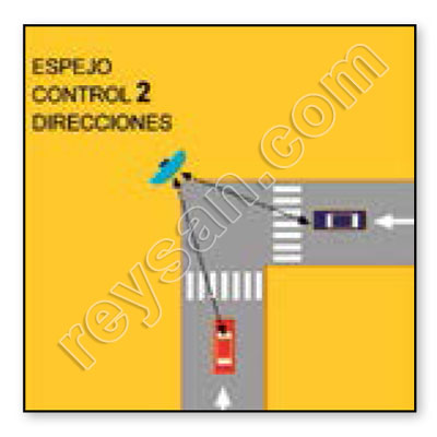 ESPELHO VIGILÂNCIA 90º