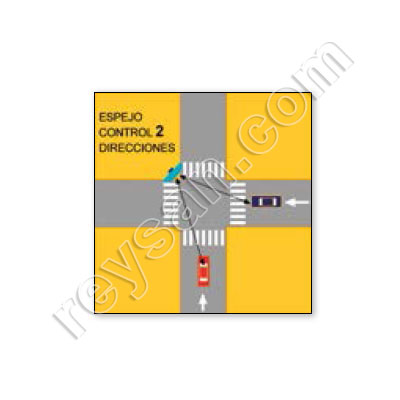 ESPELHO SEGURANÇA INTERIOR