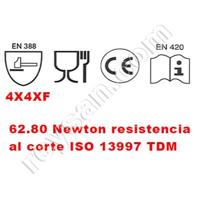 ANTICORTE GLOVE 62,80 NEWTON