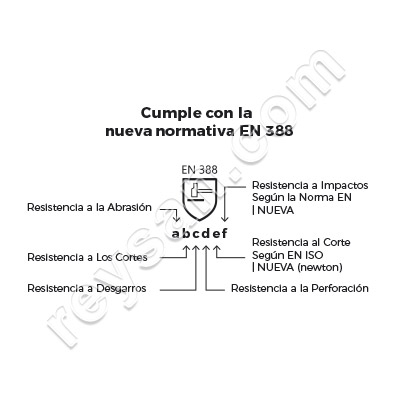 ANTICORTE GLOVE 62,80 NEWTON