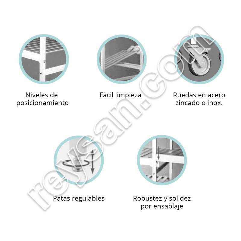 RODA PARA ESTANTES DURALINOX 1685 MM