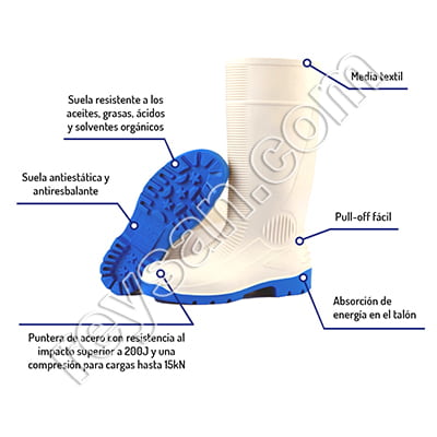 BOOT PVC BRANCO S4 TOE CAP